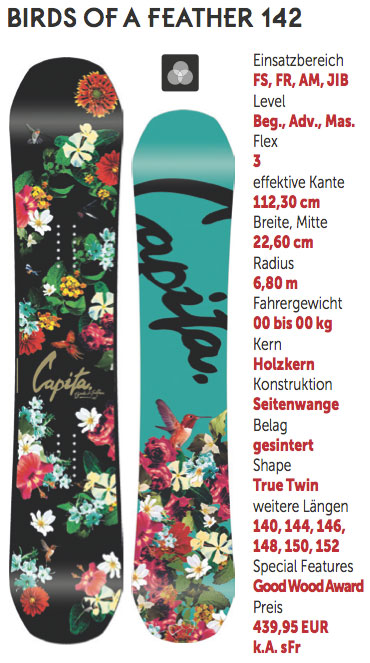 capita-birds-of-a-feather