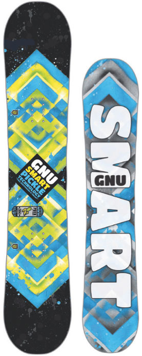 gnu_smart_pickle_2015