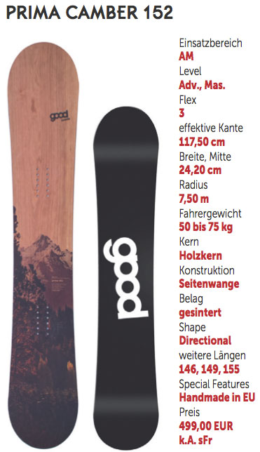 goodboards_prima_camber