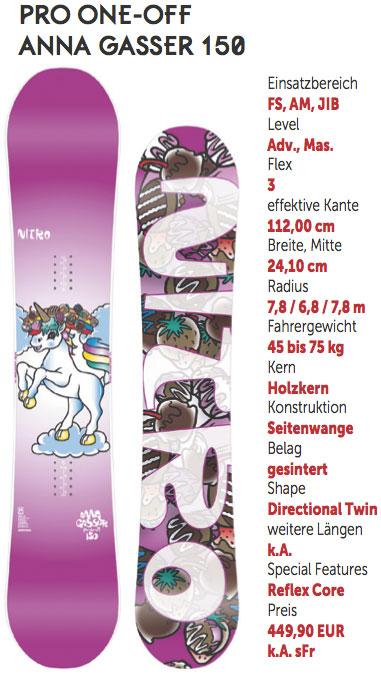nitro_pro_one_off_anna_gasser