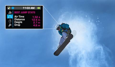 0_480_640_0_70_http-i.haymarket.net_.au-News-Goggles