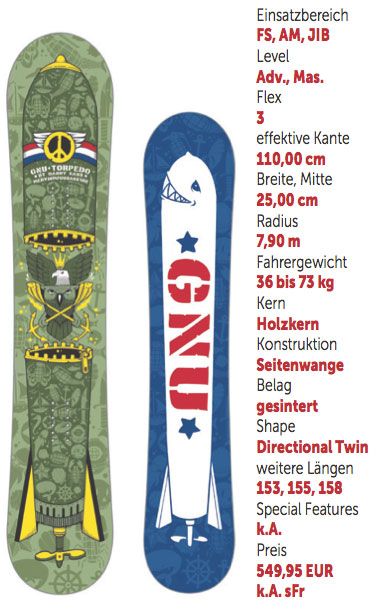 Gnu_kass_torpedo_snowboard_2015