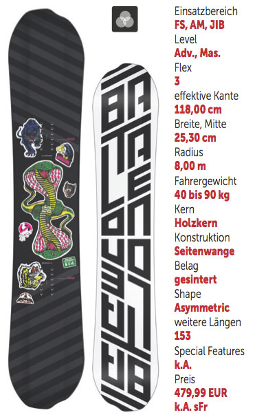 bataleon_evil_twin_asym_snowboard_2015