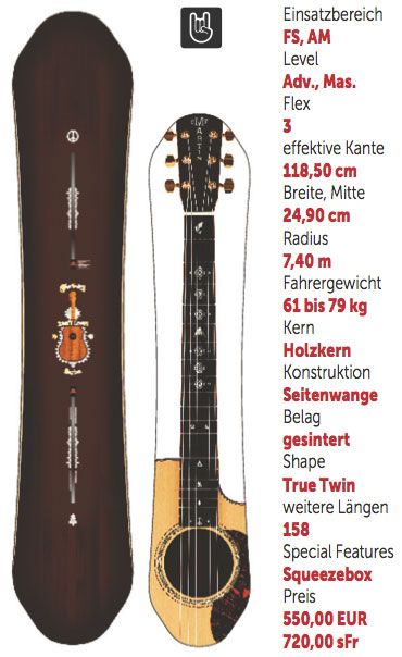 burton_easy_livin_snowboard_2015