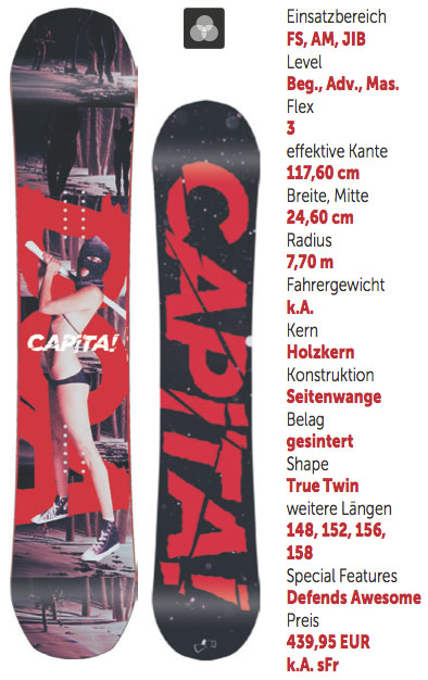 capita_doa_defenders_of_awesome_snowboard_2015