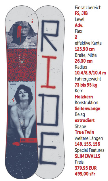 ride_kink_snowboard_2015