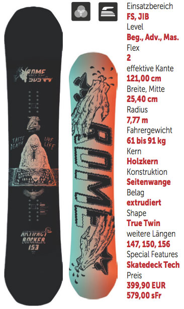 rome_artifact_rocker_snowboard_2015
