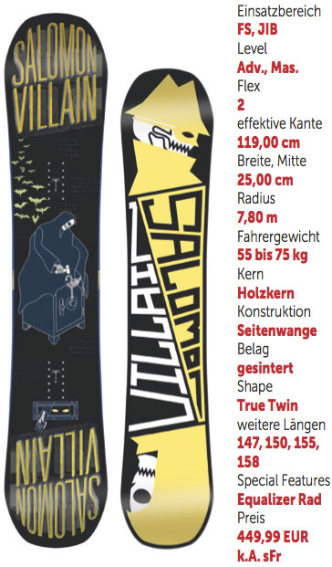 salomon_villain_snowboard-2015