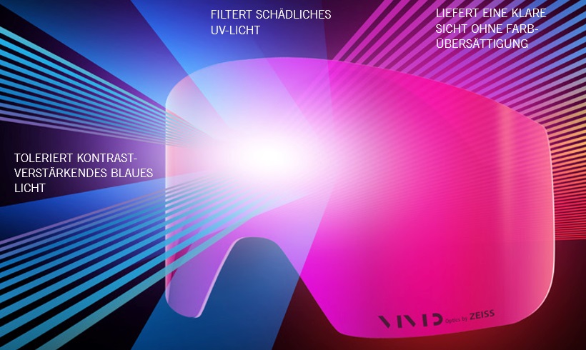 3709_giro_vivid_scheibentechnologie_truebe_tage