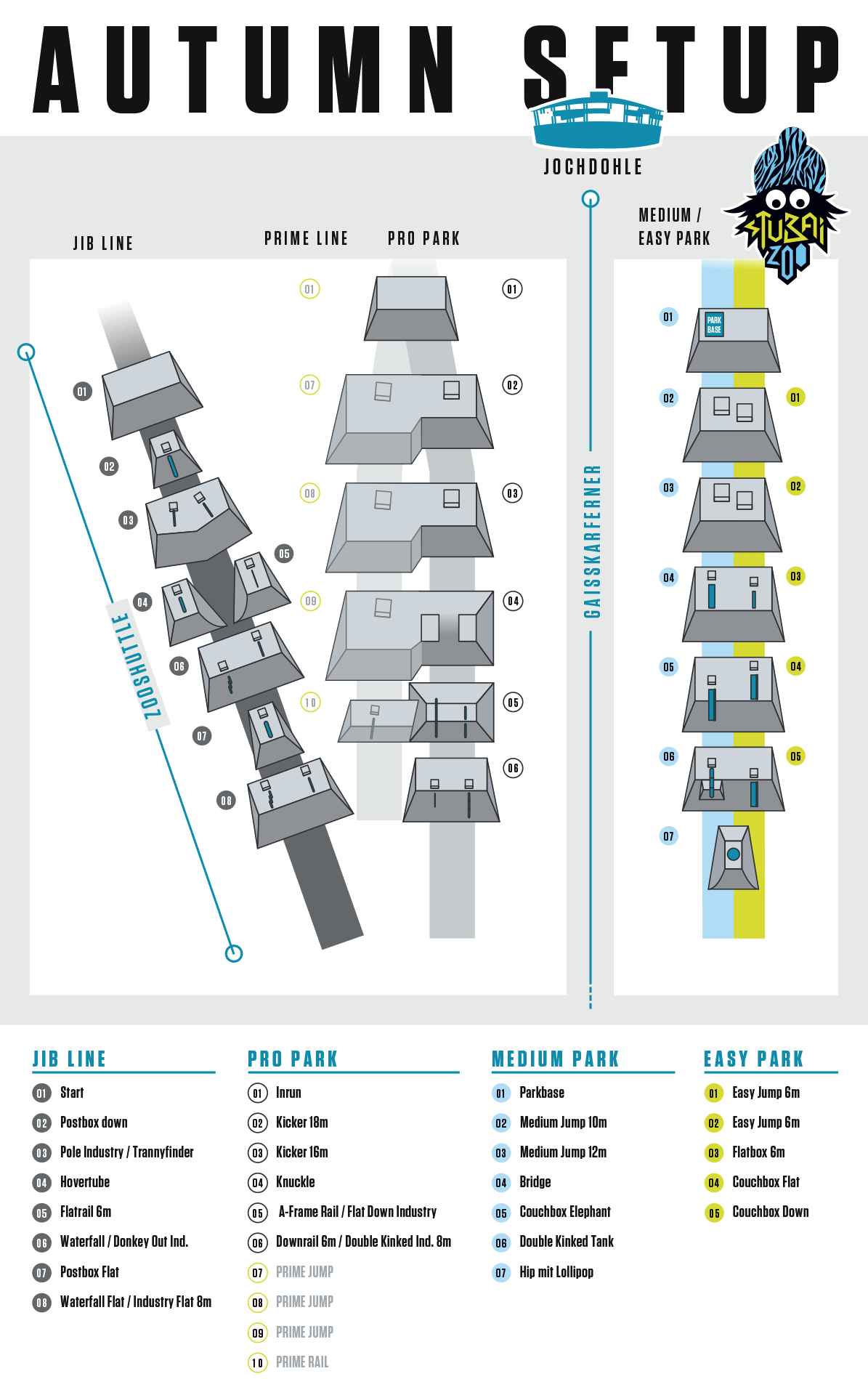 Stubai Zoo-AutumnSet