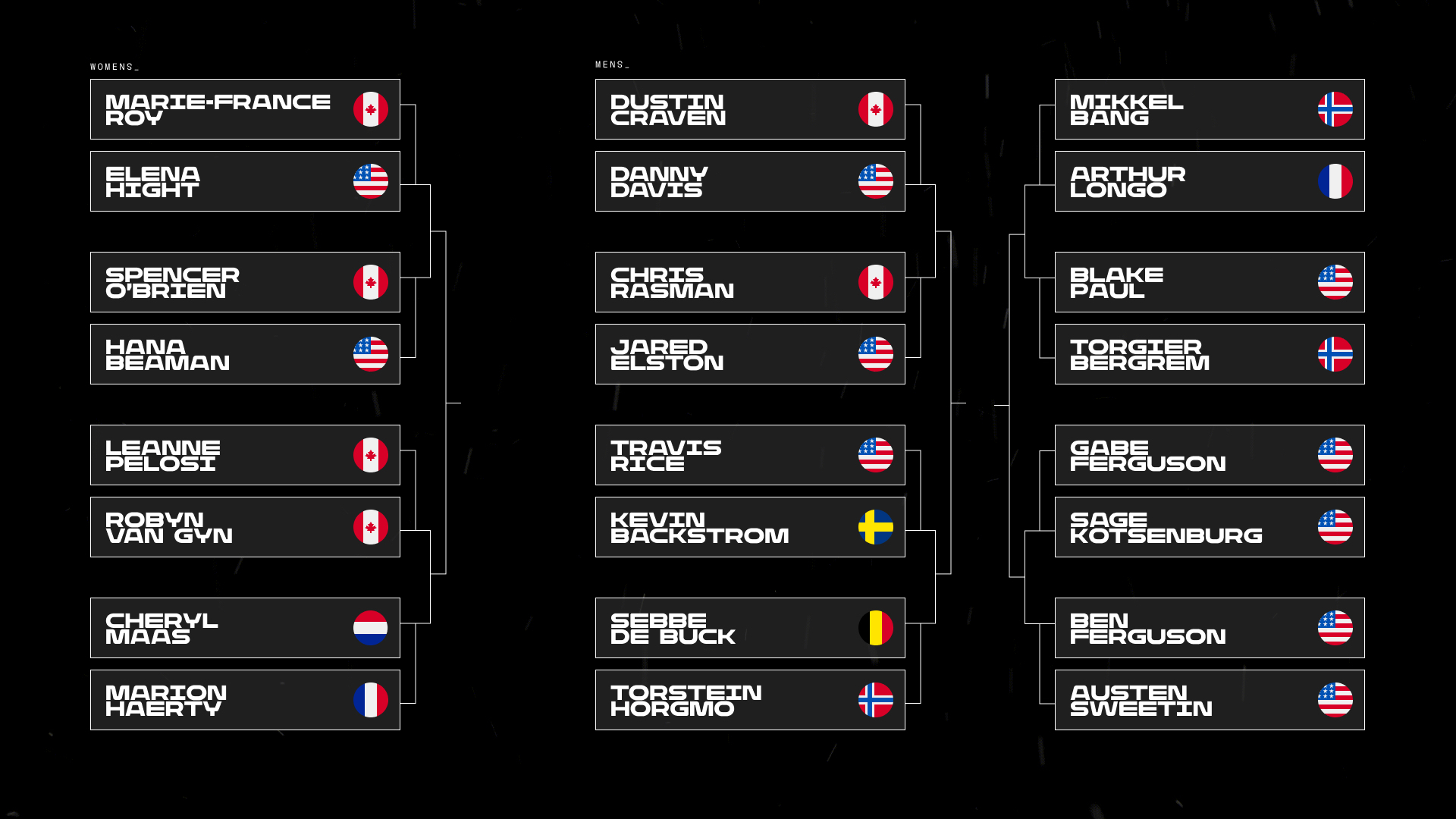 Natural SelectionSeeding_Bracket