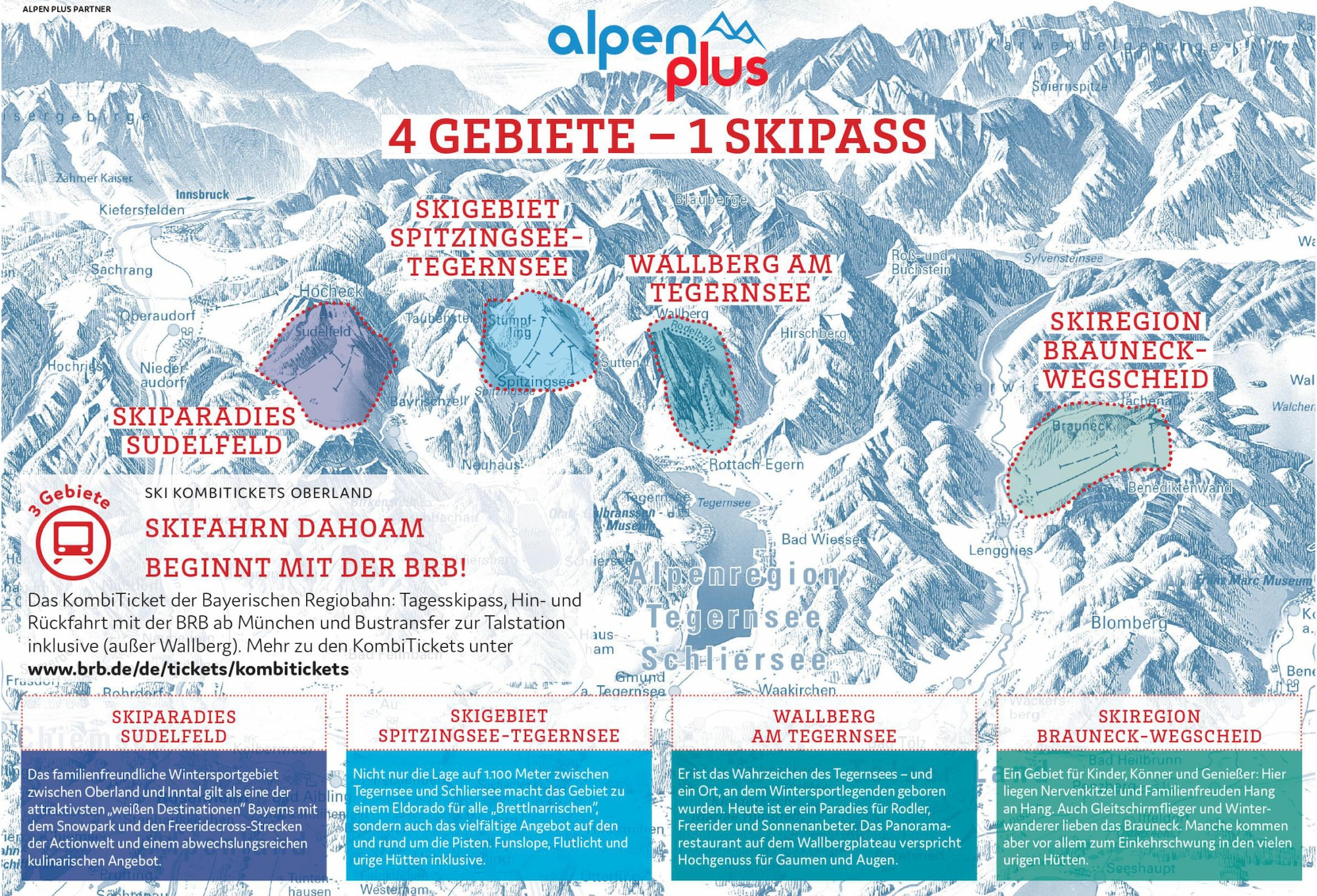 Alpen Plus Saisonpass