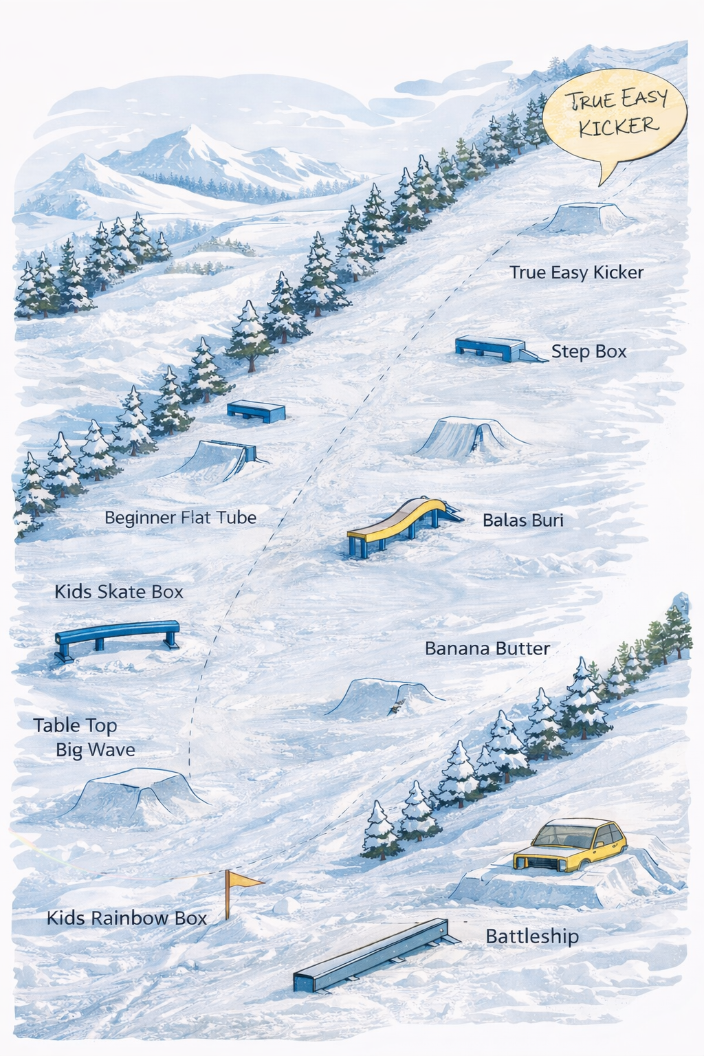 Alpspitzpark Nesselwang