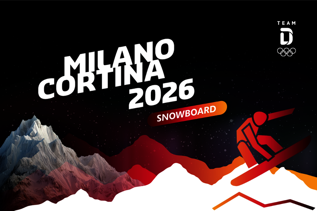 Olympische Winterspiele 2026