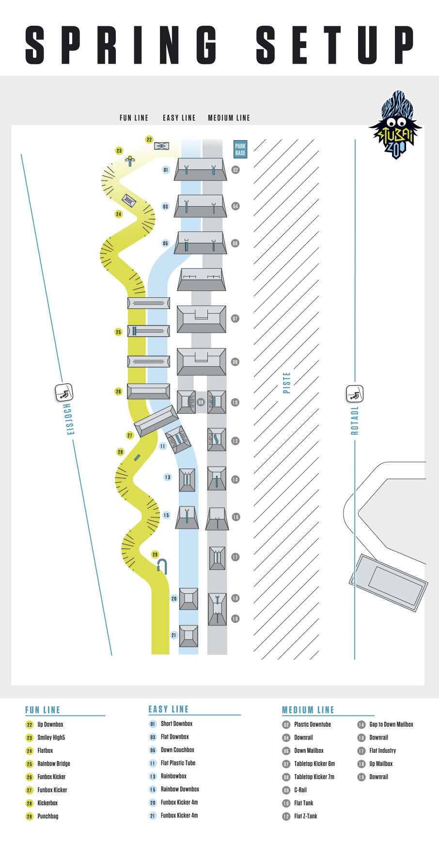 Spring Session Stubai Zoo