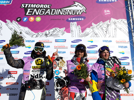 Das Siegertreppchen von links nach rechts: Alessandro Boyens, Patrick Huber, Patrick Müller Das Siegertreppchen von links nach rechts: Alessandro Boyens, Patrick Huber, Patrick Müller