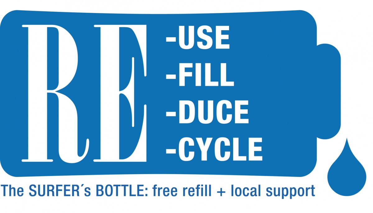 The Surfer’s Bottle Project
