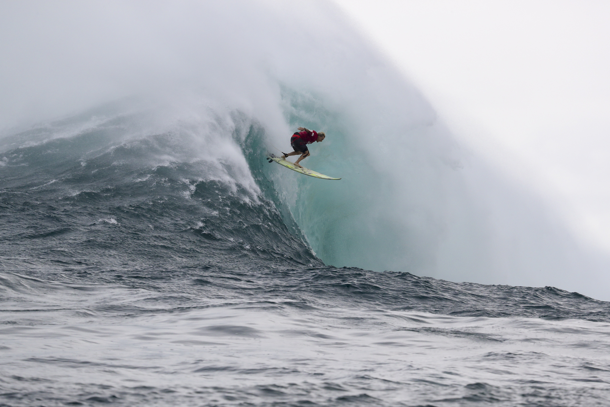 2018 JAWS Challenge
