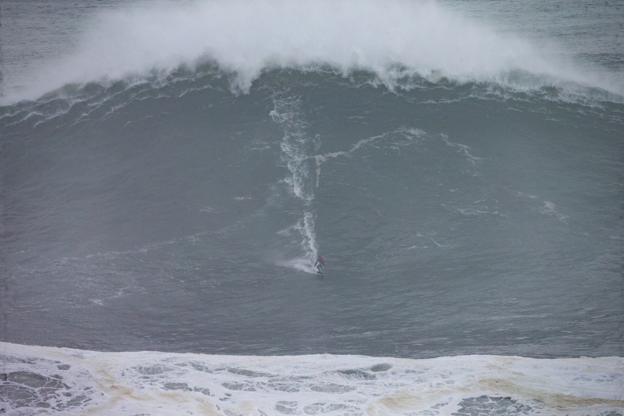 Nazaré Challenge 2020