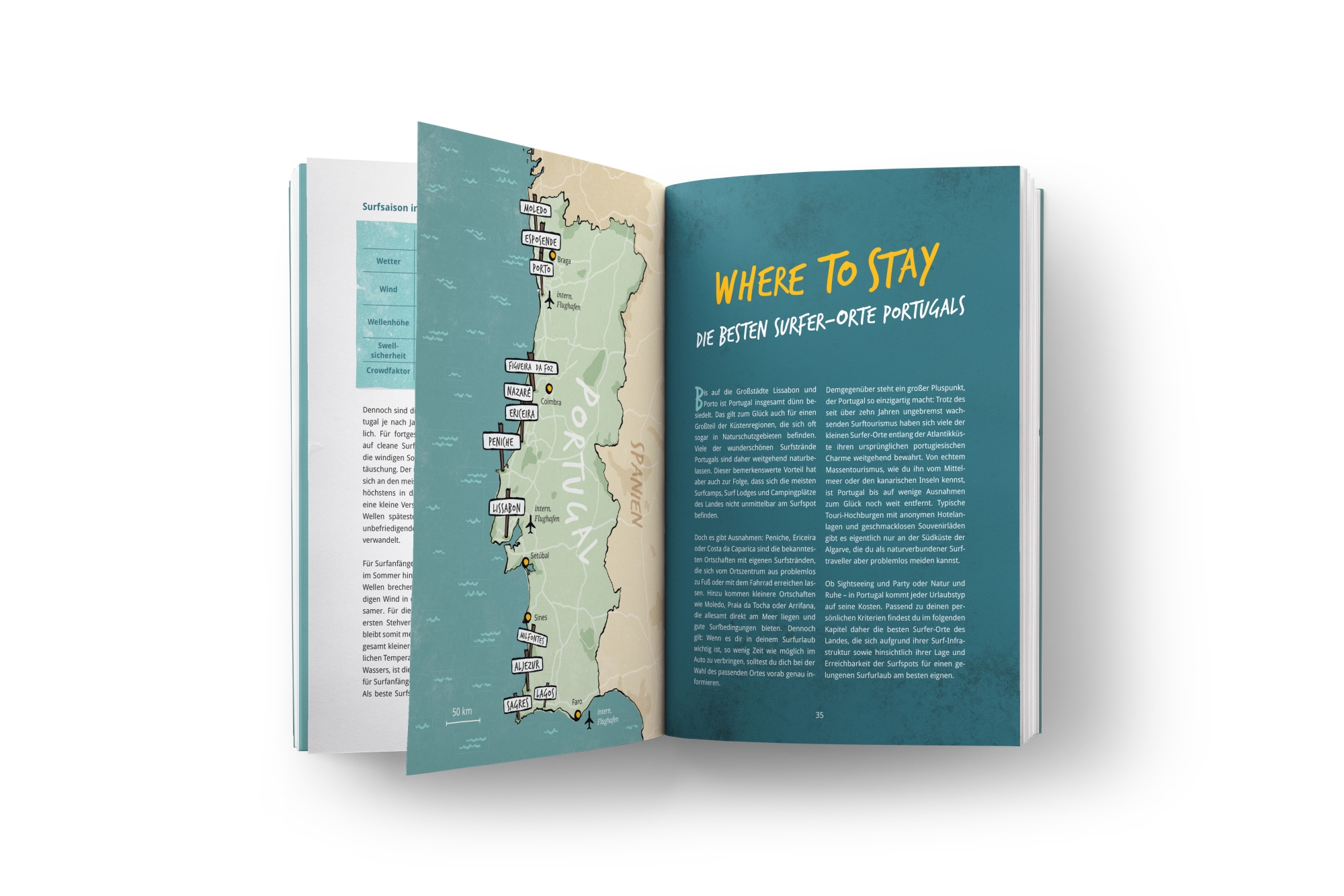 Surfguide Portugal_Kapitel Where To Stay - Der passende Surfer-Ort