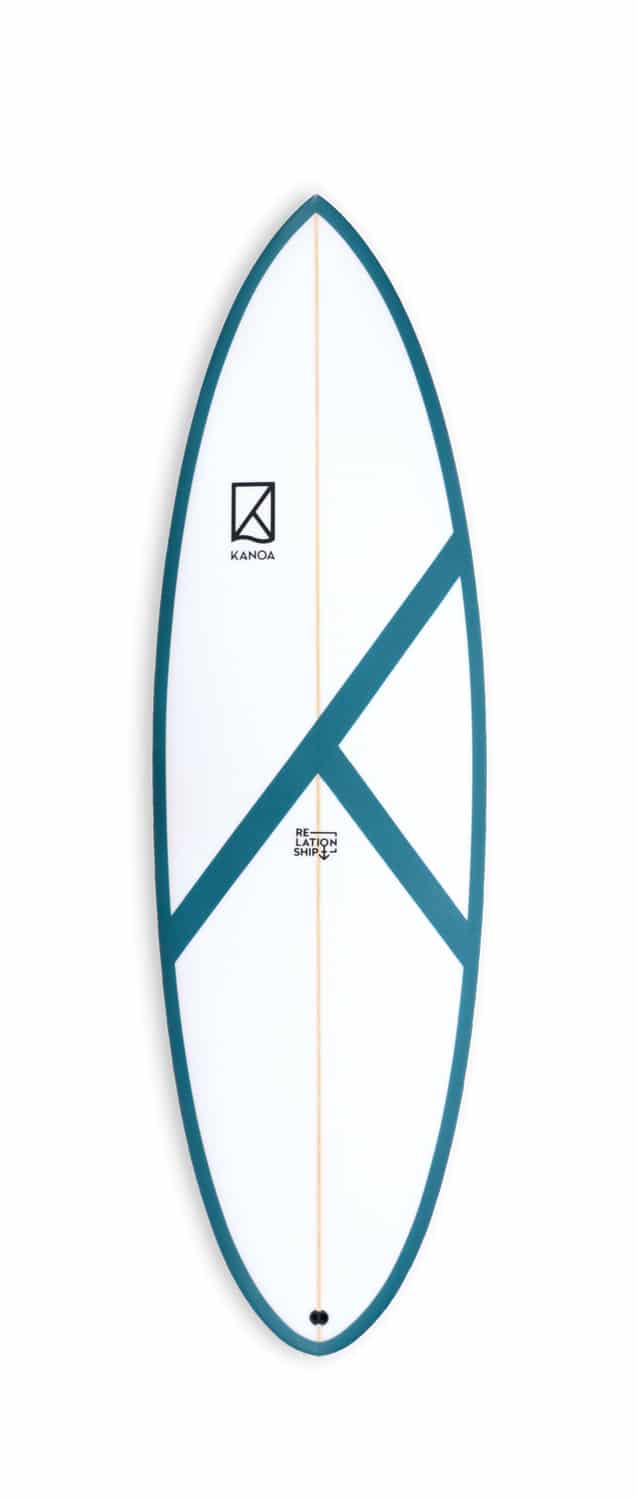 Kanoa Relationship Kanoa Relationship