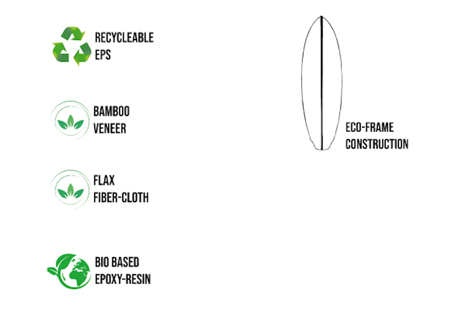 WAU ECO - Maori Surfboard WAU ECO - Maori Surfboard