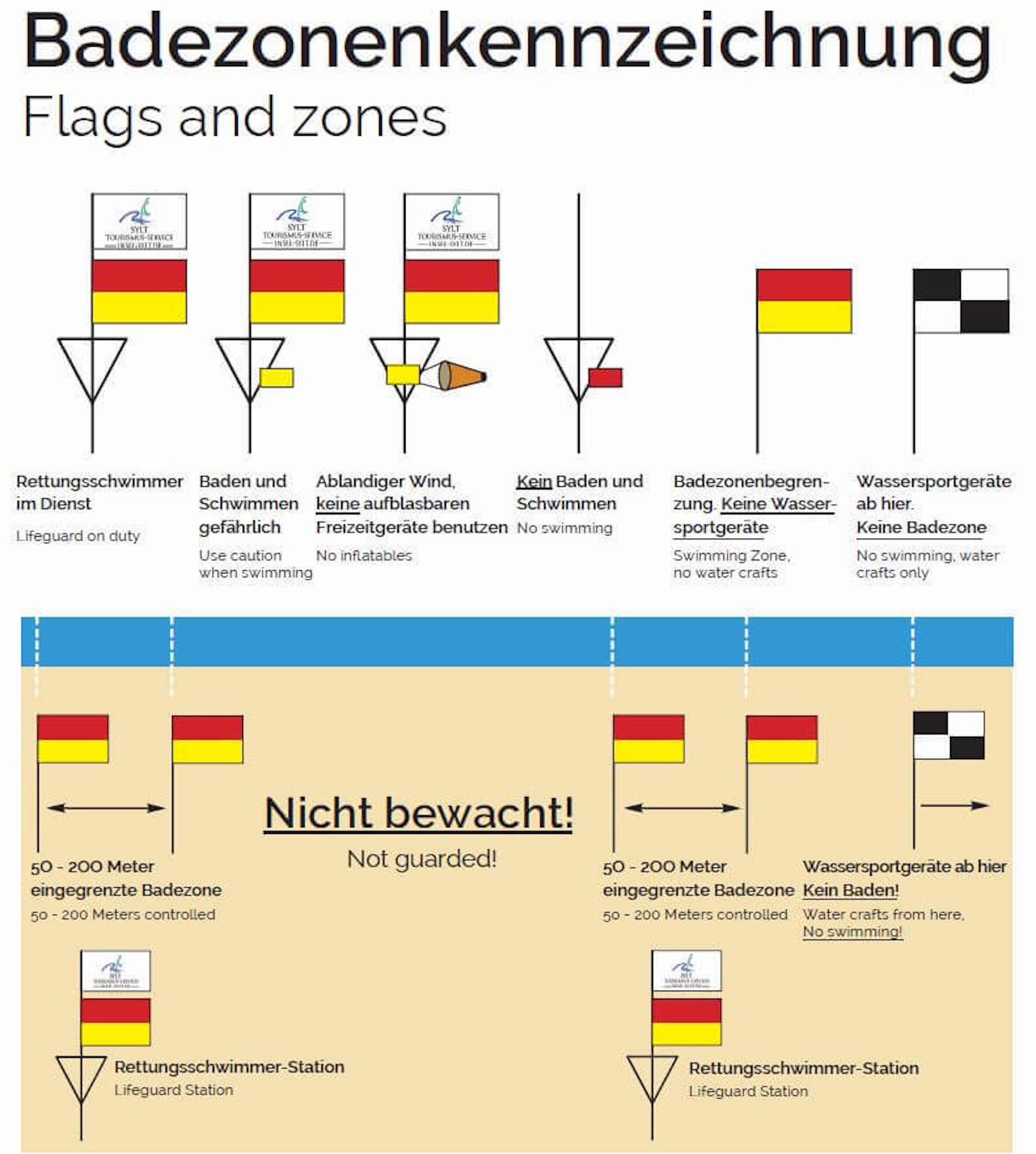 Rettungsschwimmer Sylt