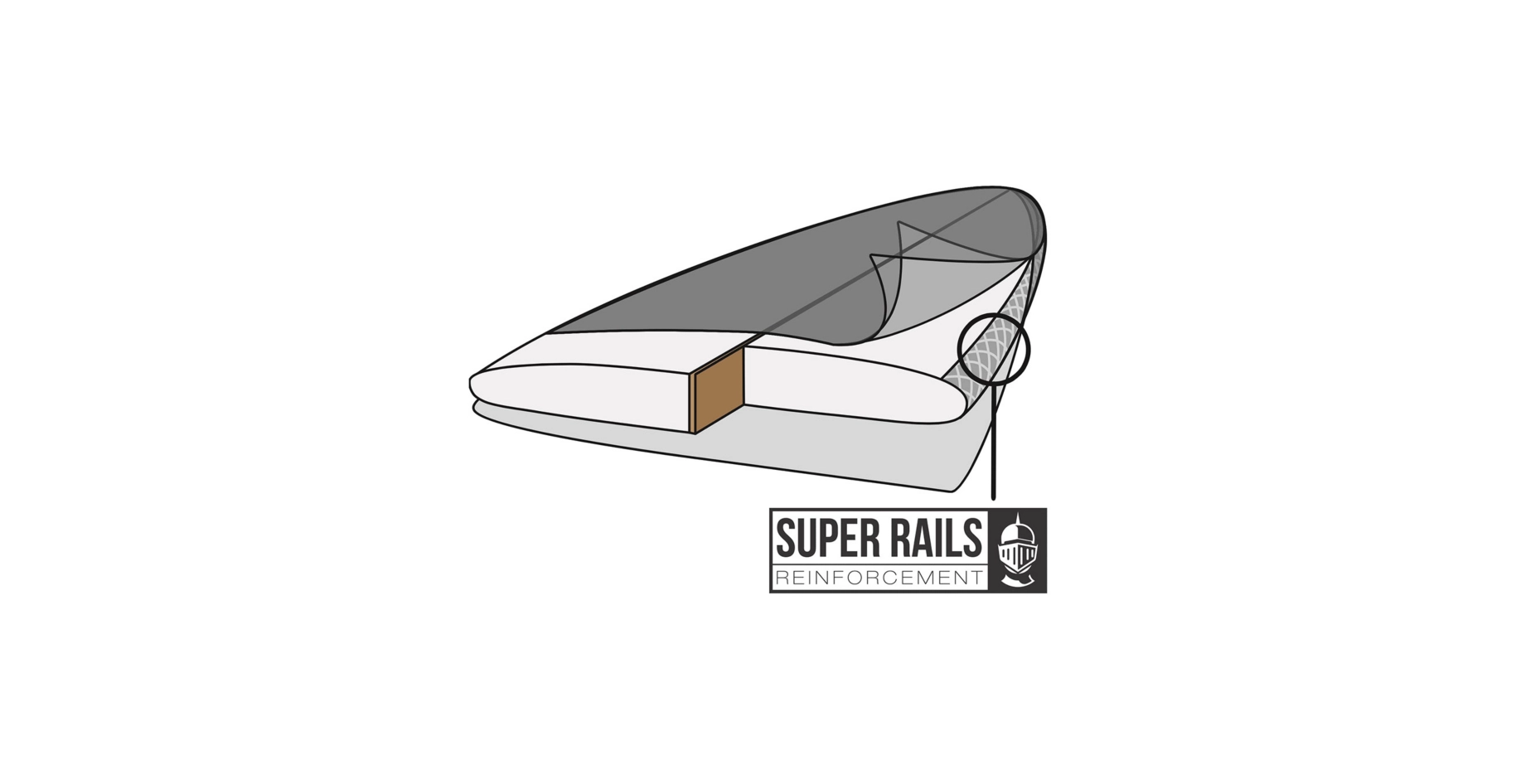 Buster G Type Pool & Riversurfboard 3 Buster G Type Pool & Riversurfboard 3