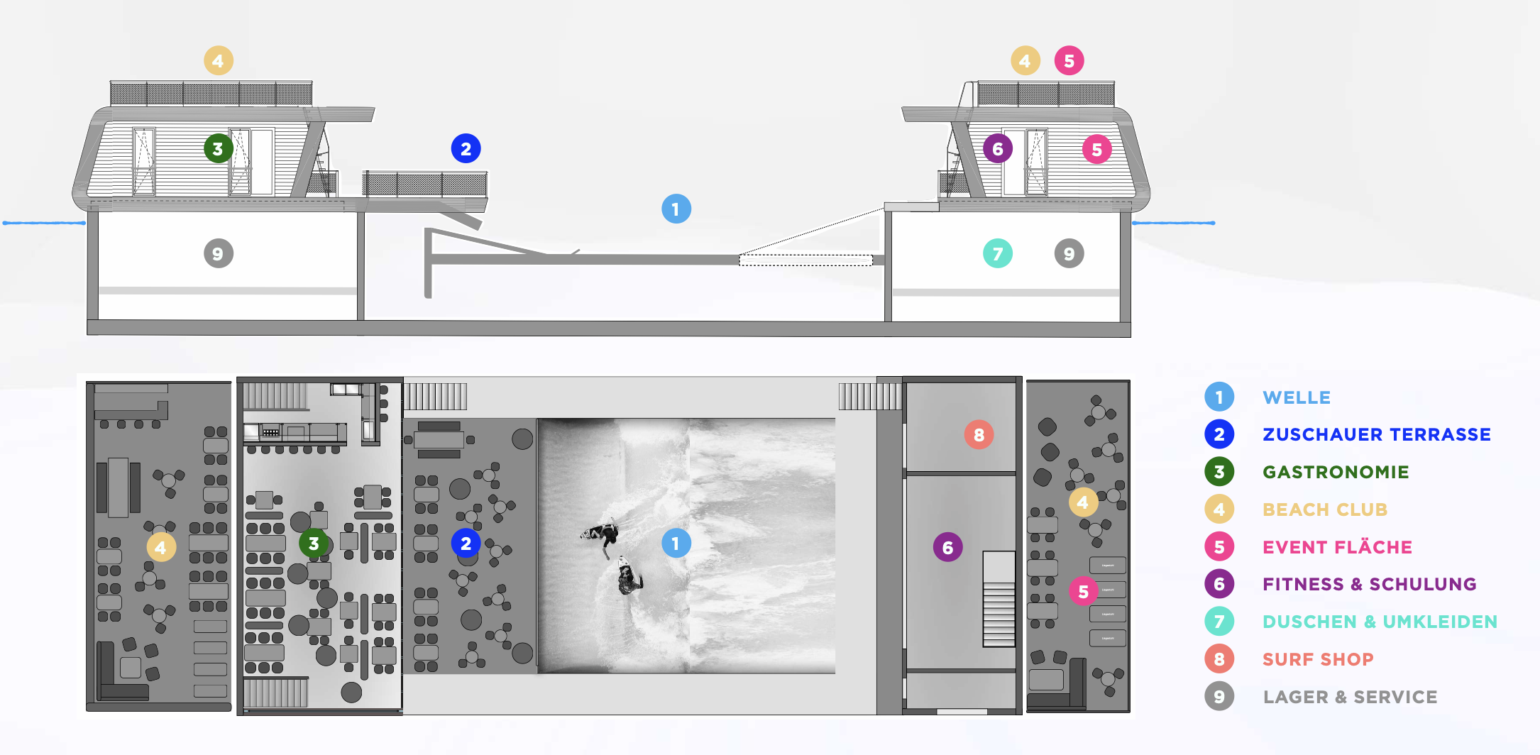 Floating Wave Hamburg