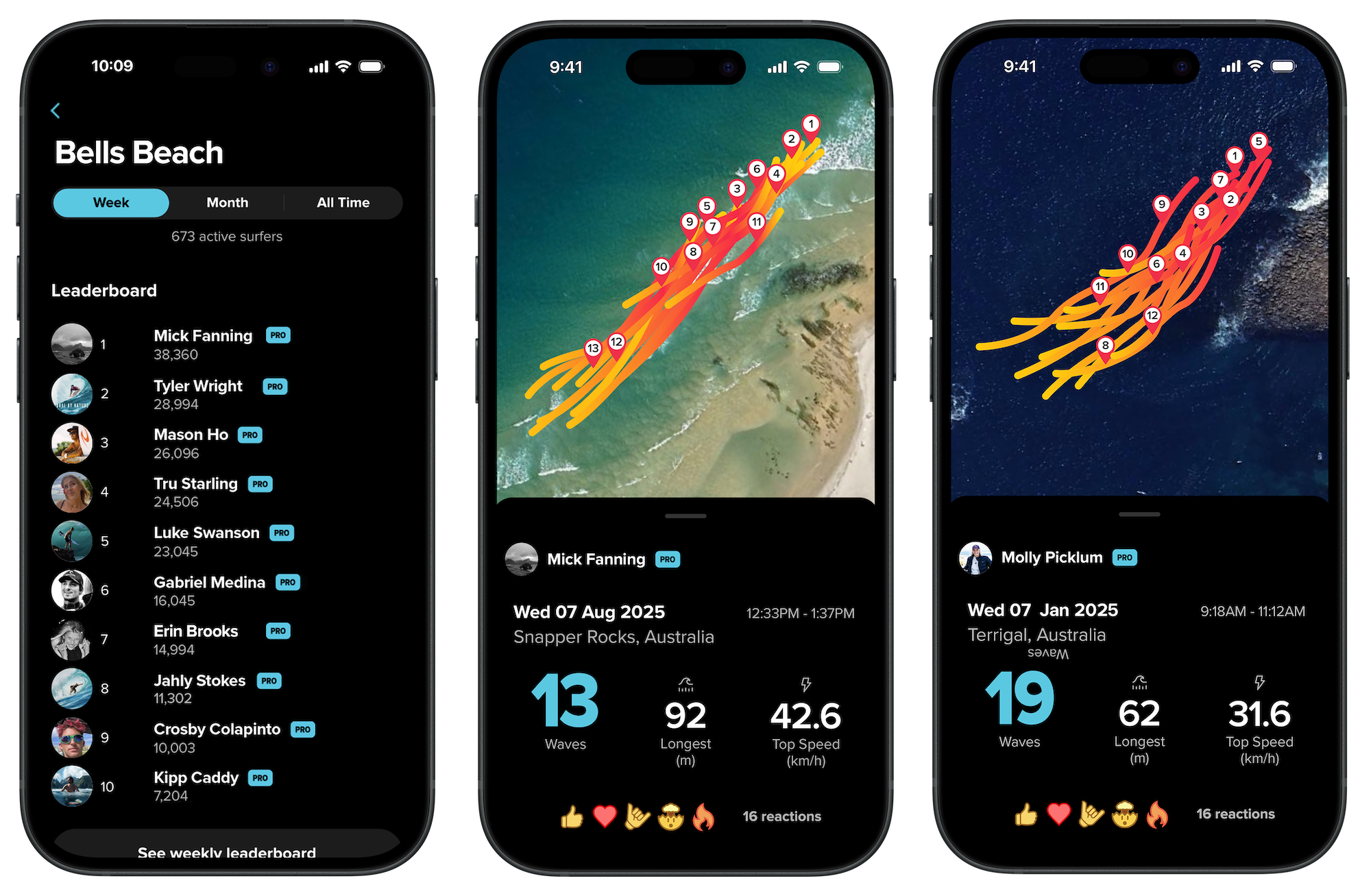 Rip Curl Search GPS3