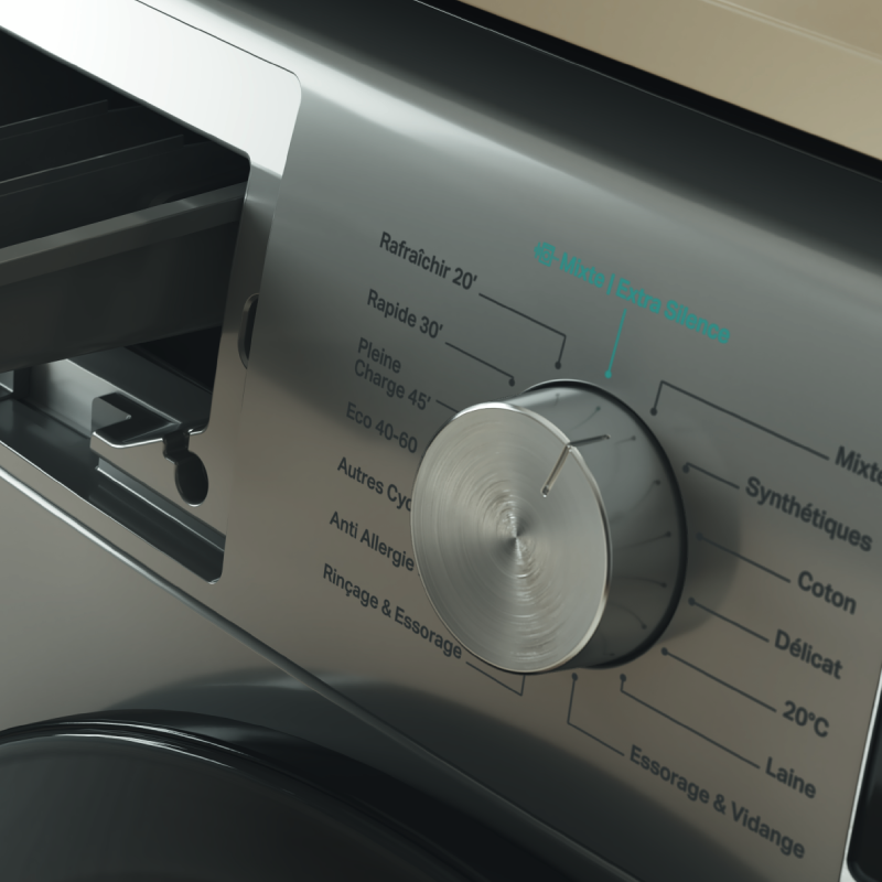 zużycie energii przez pralkę