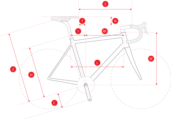 Fietsmeting voor de racefiets | Afstellen van… | Van Herwerden