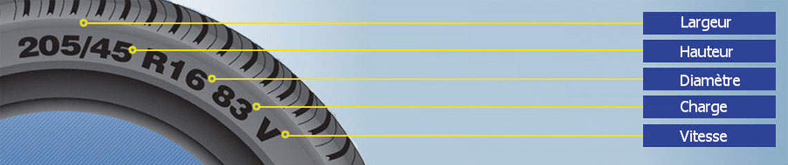 dating femmes montlucon