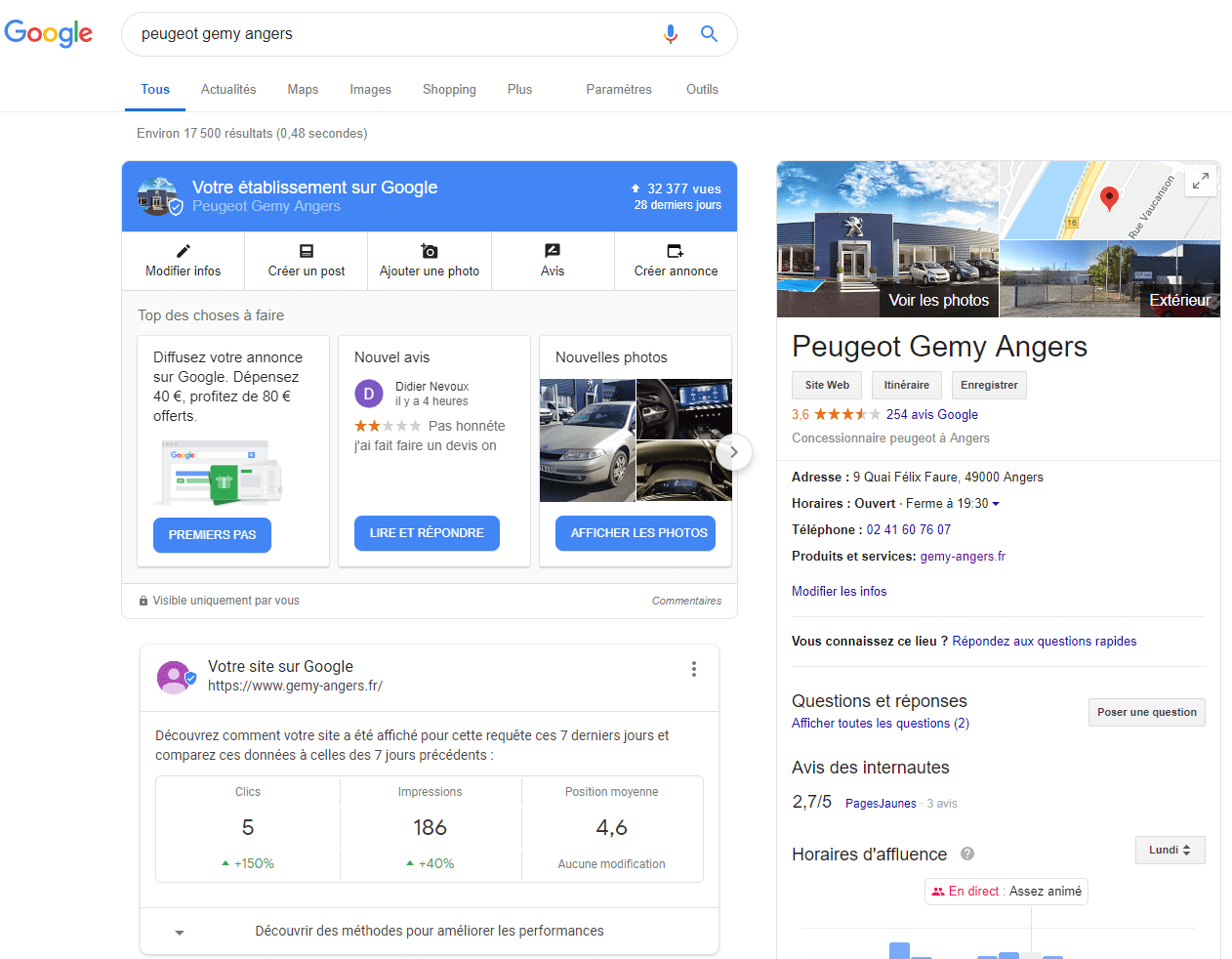 Qu'est-ce que l'agence google mon entreprise
