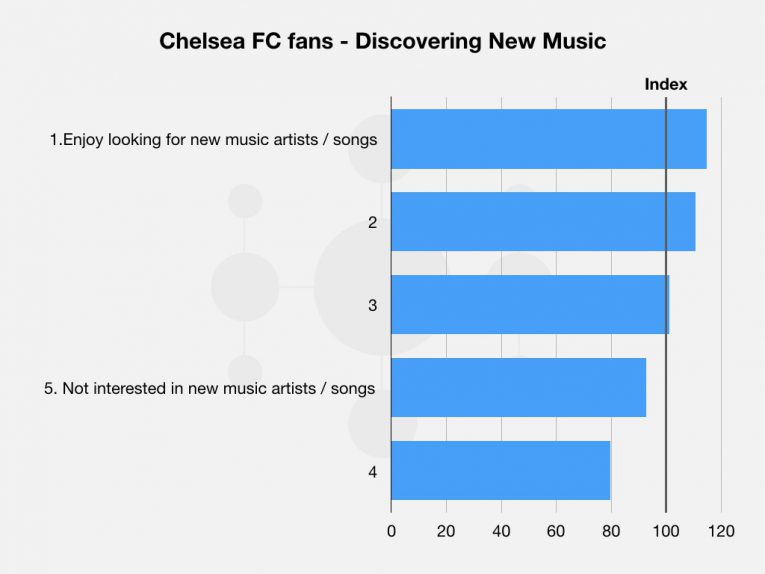 Blog Graph Template Copy 002