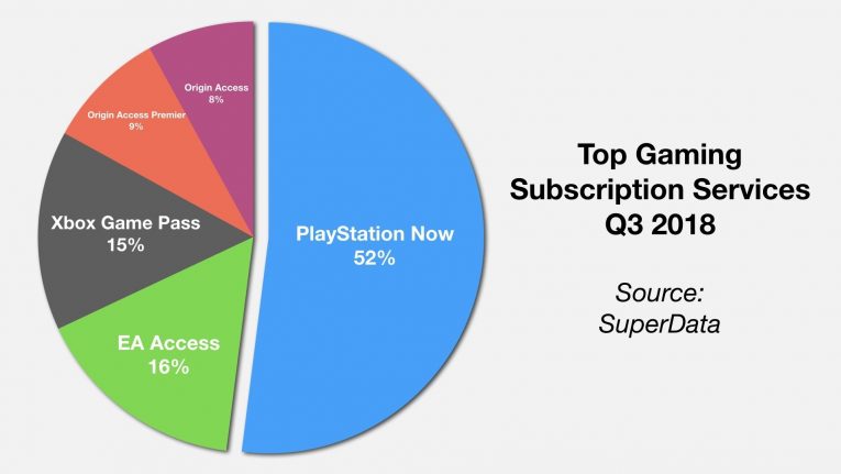 Game Streaming Feb 19 003