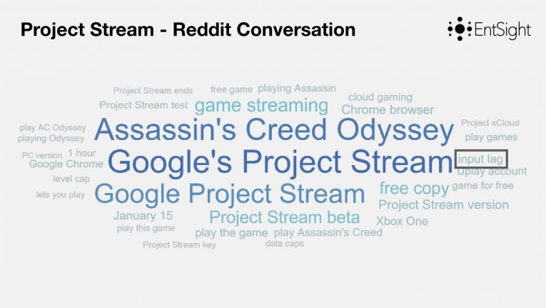 Game Streaming Feb 19 005