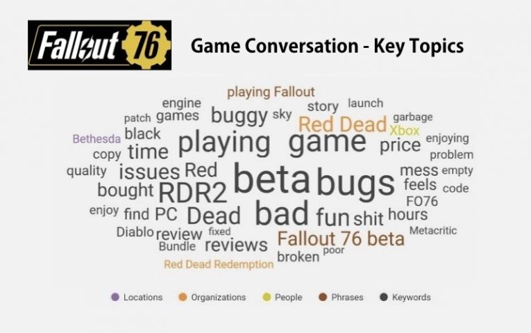 Gamers Ex4