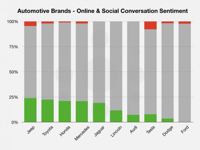 Winter Olympics Graphs Keynote 003