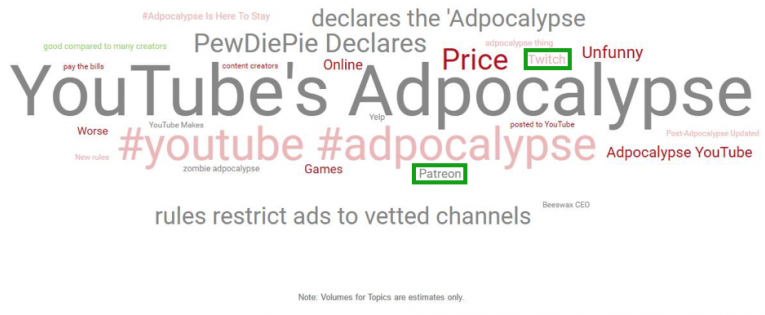 Adpoc Wc