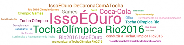 Topics1