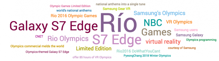 Topics3