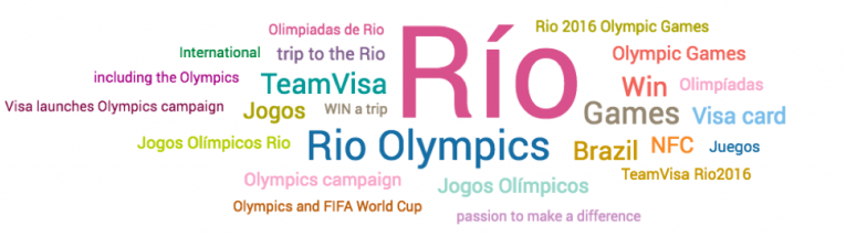 Topics4