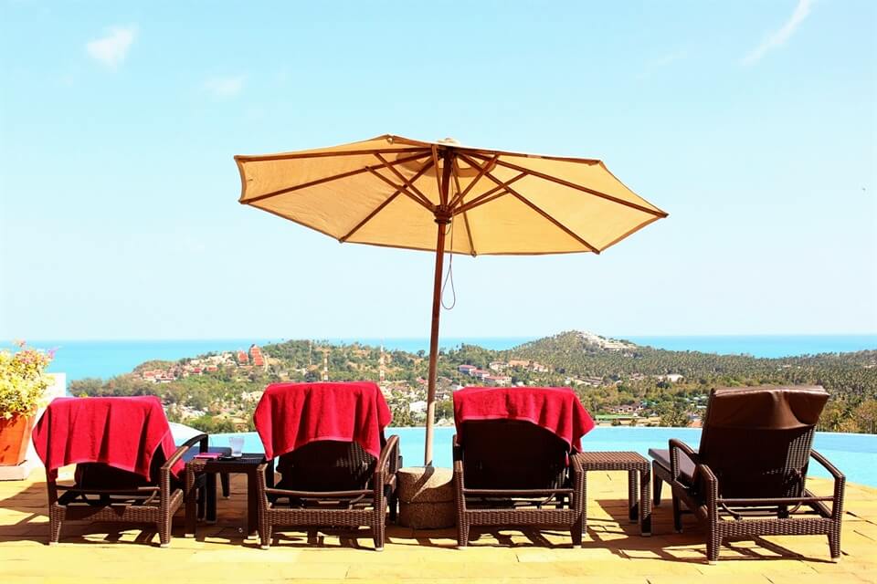 My Thoughts: Signs of a Good Holiday