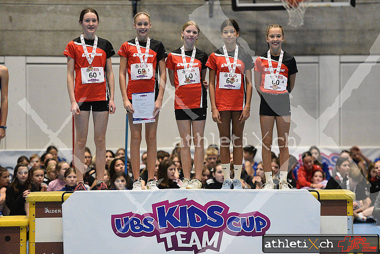 UBS Kids Cup Team, Bern (03.12.2023)