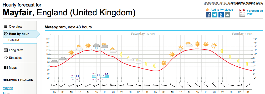 Screen Shot 2016-04-29 at 05.08.04.png Screen Shot 2016-04-29 at 05.08.04.png