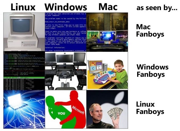 blog-whymac-fanbois.jpg