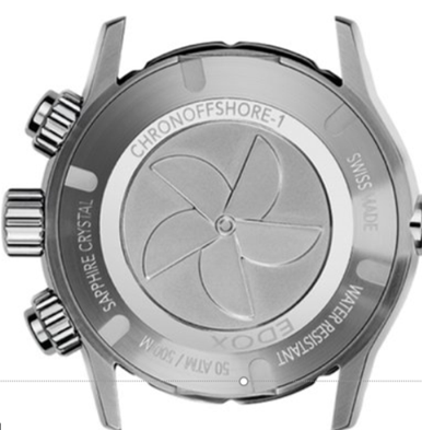 Edox.png Edox.png