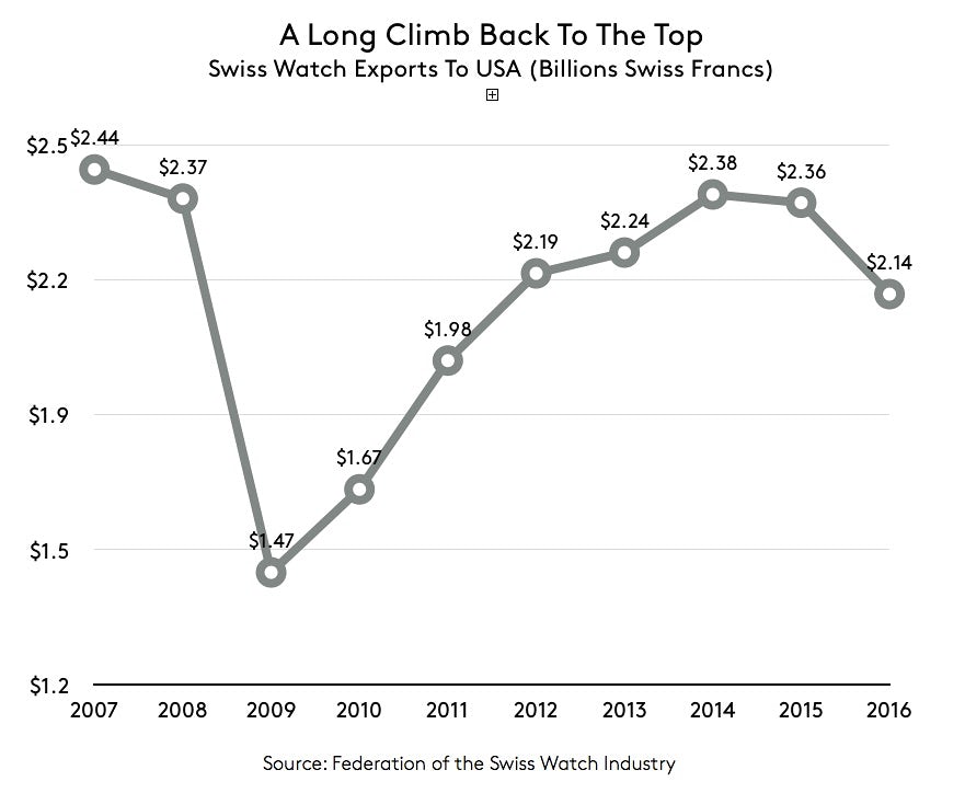 usa_chart.jpg usa_chart.jpg
