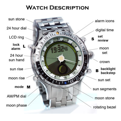 YES2-Watch-Description.jpg